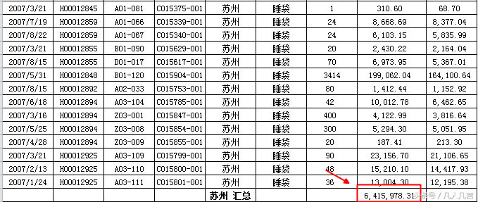 Excel�����ӷ�R����Excel��R�����܌��F�̳̣�