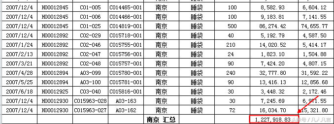 Excel�����ӷ�R����Excel��R�����܌��F�̳̣�