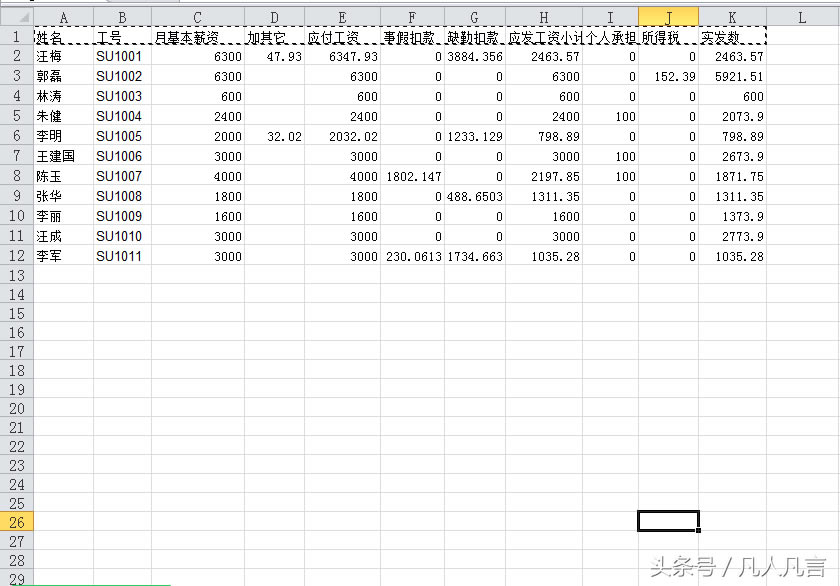 Excel中怎樣制作工資條(Excel制作工資條實(shí)例教程)