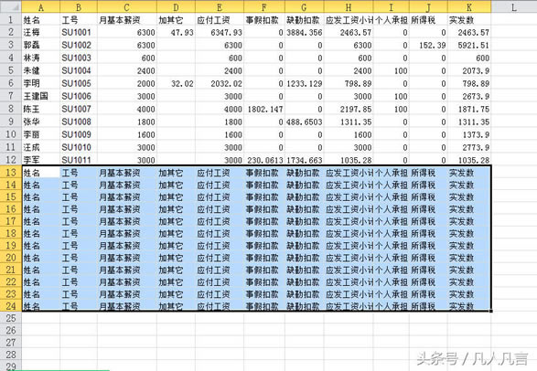 Excel中怎樣制作工資條(Excel制作工資條實(shí)例教程)