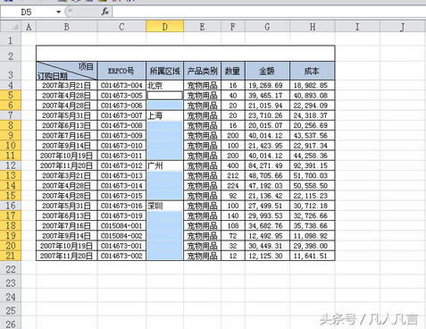 Excel�����ӿ����x����y�ĿՆ�Ԫ��