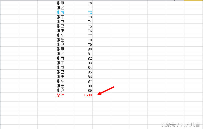 ��excel���ӻ�h����Ԫ��ă��ݕr��Ҫ������͆᣿