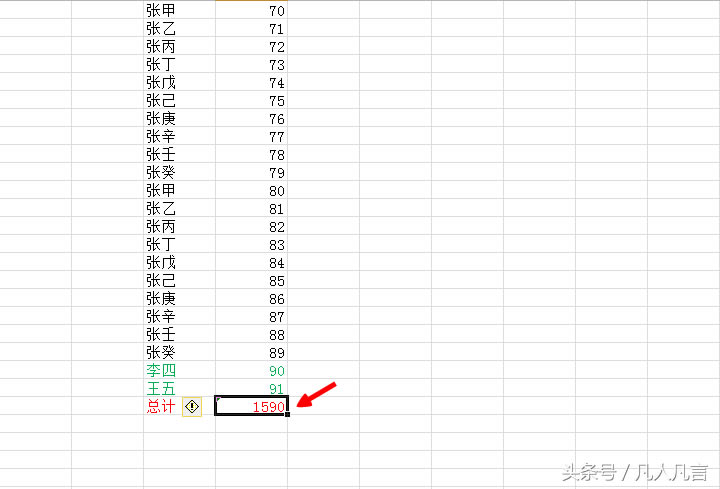 ��excel���ӻ�h����Ԫ��ă��ݕr��Ҫ������͆᣿