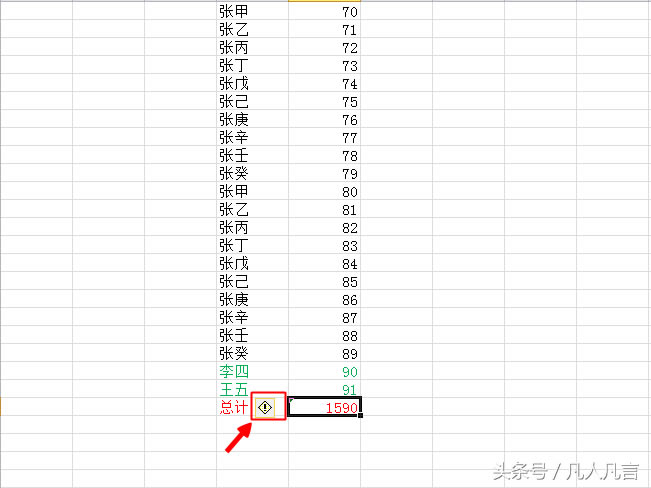 ��excel���ӻ�h����Ԫ��ă��ݕr��Ҫ������͆᣿