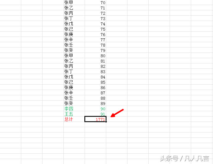 ��excel���ӻ�h����Ԫ��ă��ݕr��Ҫ������͆᣿