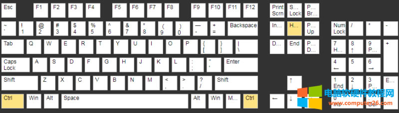 Ctrl+Home����I