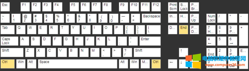 Ctrl+End����I