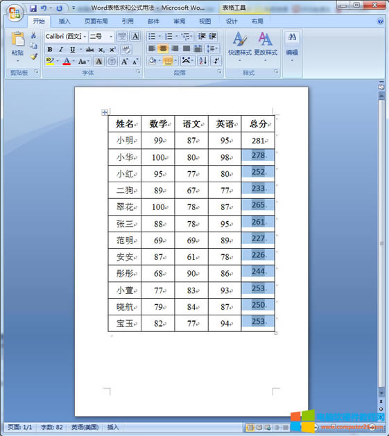 ˢ����ͽY��