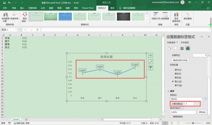 �O(sh��)��С��(sh��)λ��(sh��)