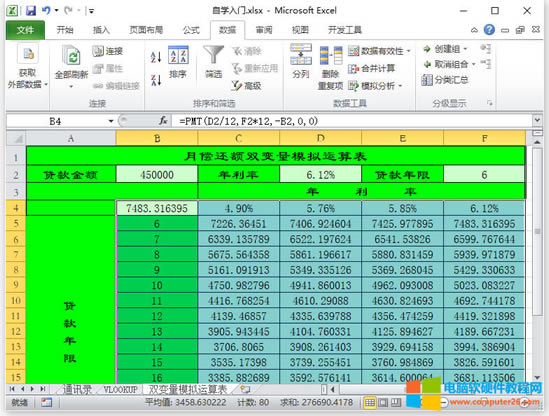 Excelģ�M�\�����Excel��������ʹ��ģ�M�\����ķ�����3