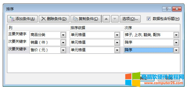 Excel表格排序(Excel表格怎樣自動(dòng)進(jìn)行排序的方法)