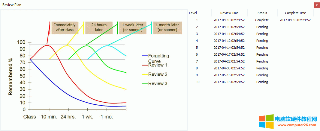 һ���Ŀ��������(f��)��(x��)Ӌ��