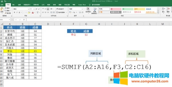 sumif��ֻ����l����͆�