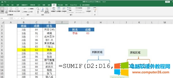 sumif��ֻ����l����͆�