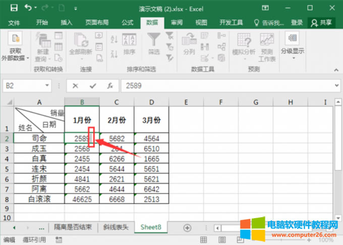 ��Ԫ���г��Fδ֪�ķ�̖