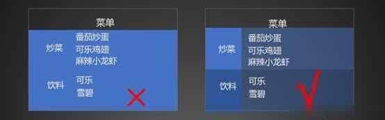 �W���@�ׂ�PPT���ɣ�׌�������c����ͬ��PPT