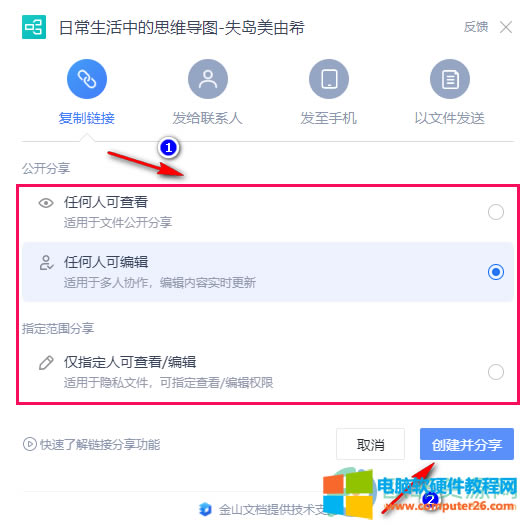 WPS PPT˼�S��(d��o)�D��(chu��ng)������朽ӵķ���