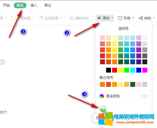 WPS PPT˼�S���D�o�������ӈDƬ�����ķ���