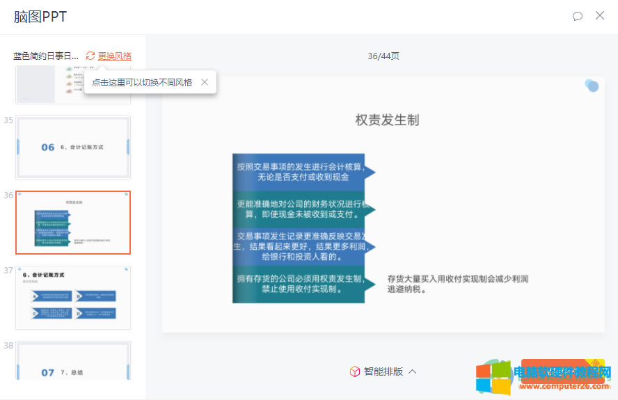 WPS PPT�Ќ�˼�S��(d��o)�Dһ�I׃?y��u)�PPT�ķ���