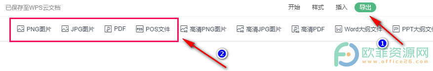 WPS PPT��˼�S���D������PDF�ļ��ķ���