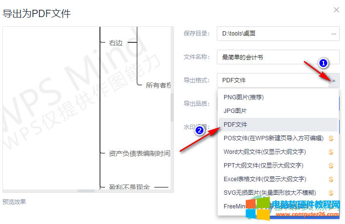 WPS PPT��˼�S���D������PDF�ļ��ķ���
