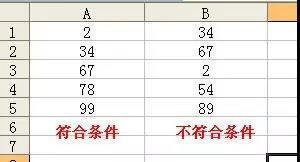 VLOOKUP����(sh��)���M(j��n)�Aʹ�÷���