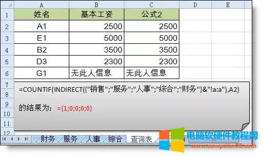 VLOOKUP�����Ĵ���ʹ�÷���