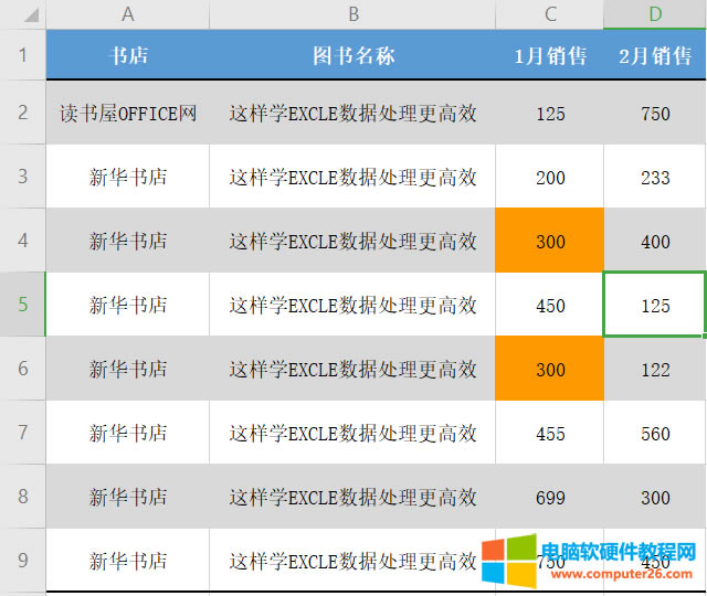 WPS������؏��ʹ�÷���