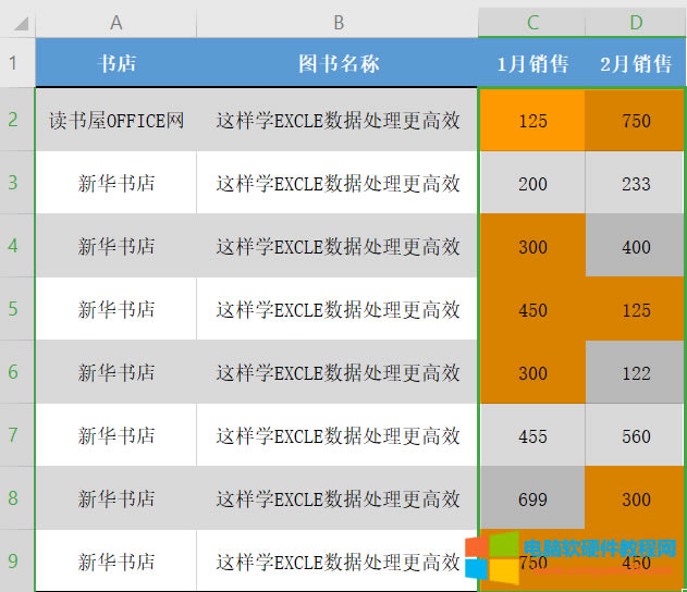 WPS������؏��ʹ�÷���