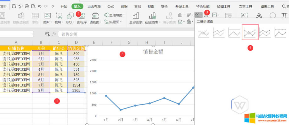 WPS������������۾��D��D�⌍���̳�