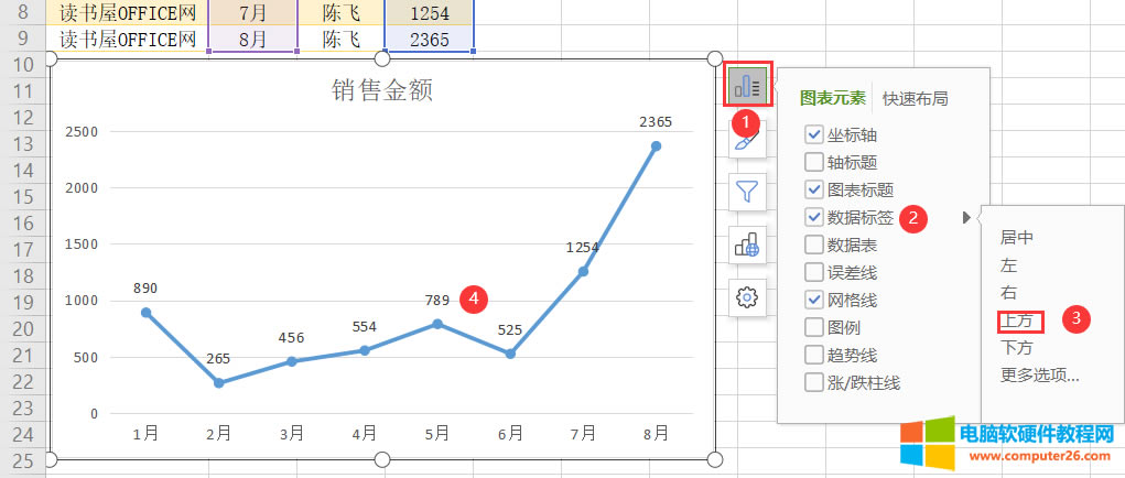 WPS������������۾��D��D�⌍���̳�