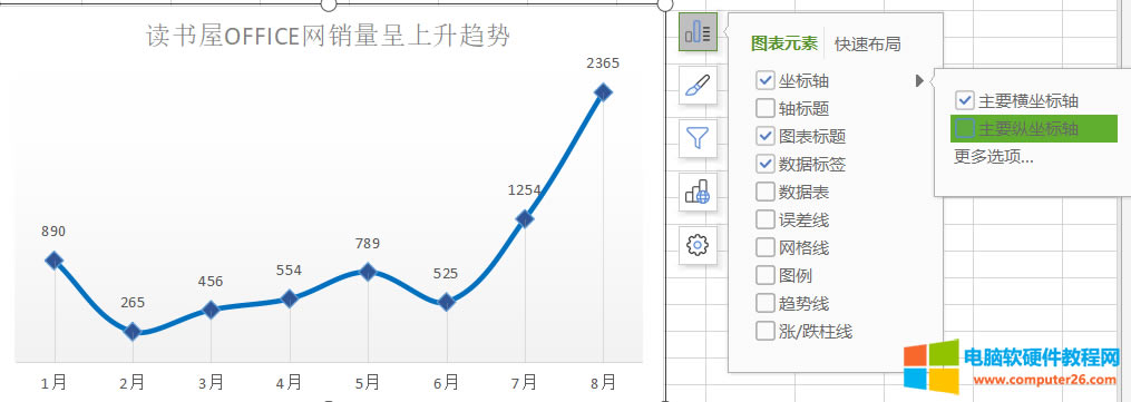 WPS������������۾��D��D�⌍���̳�