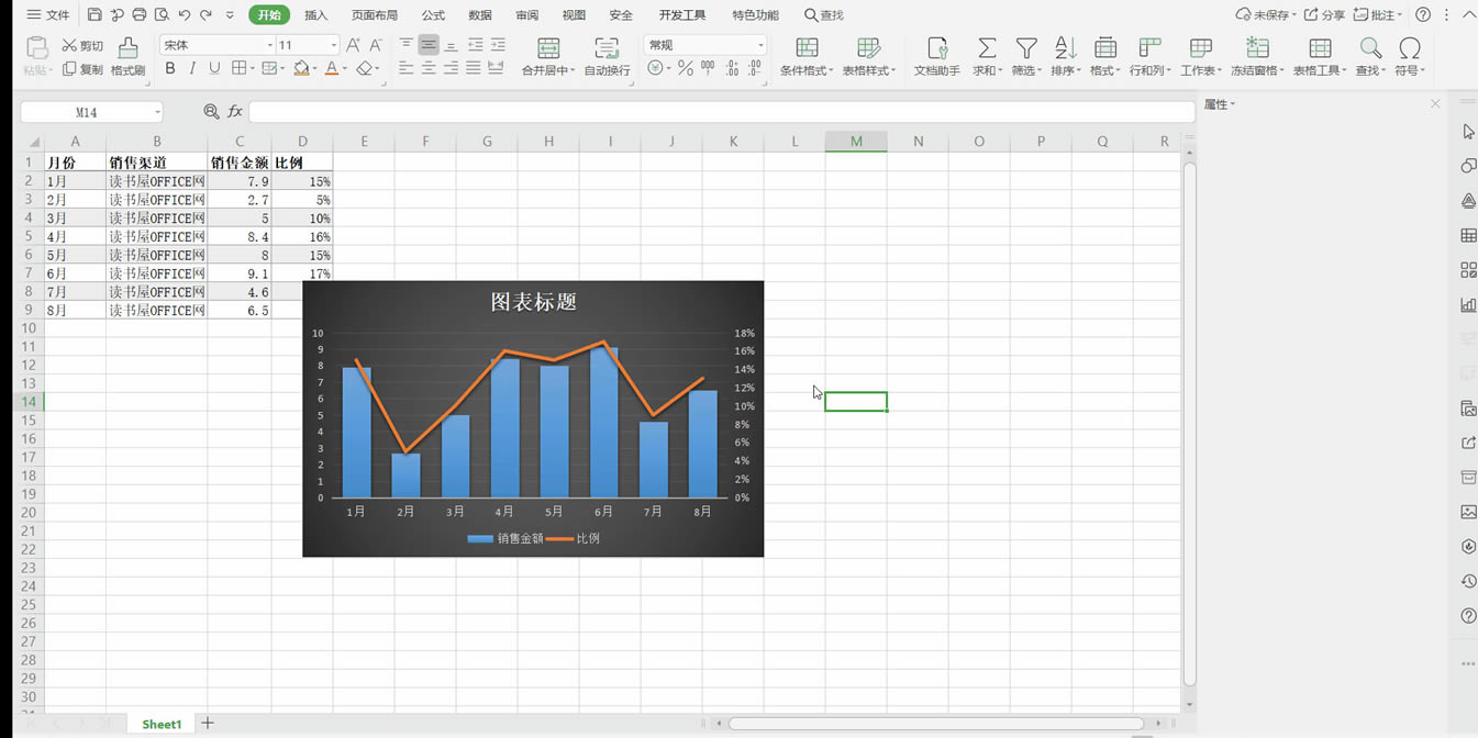 WPS��Excel�����������ΈD�c�۾��D�M�ψD��