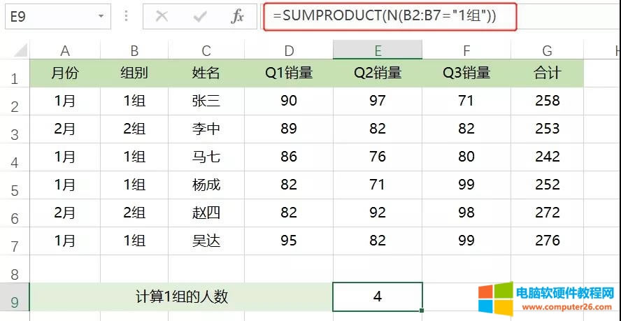Excel��SUMPRODUCT����Ӌ��Ηl������cӋ��
