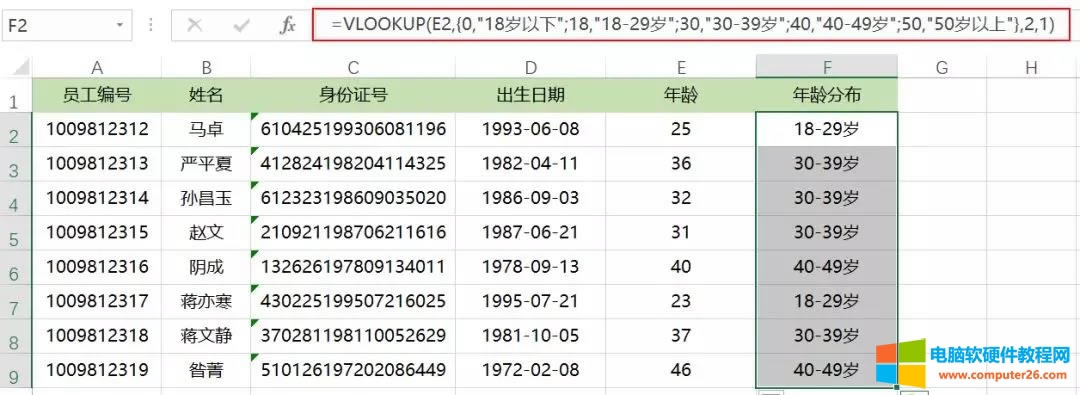 Excel��VLOOKUP����(sh��)Ӌ��T�����g�ֲ�
