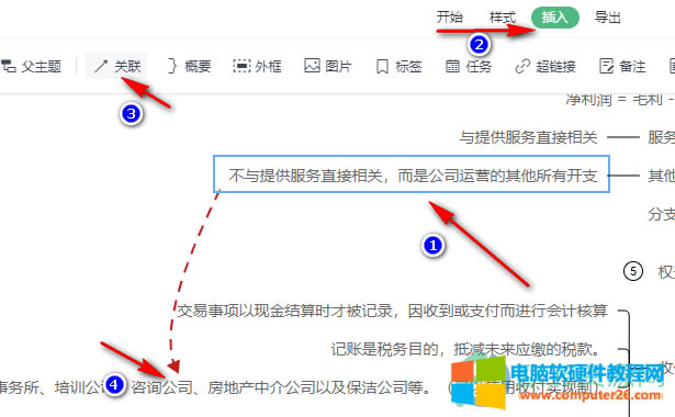 WPS PPT��˼�S���D���޸��P�B����ʽ�ķ���