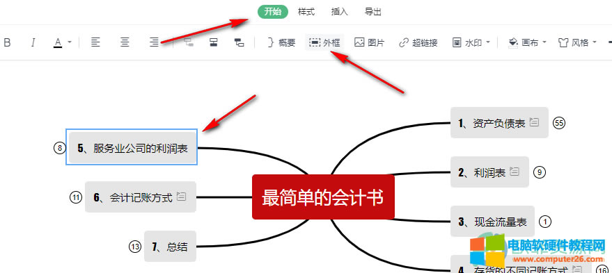 WPS PPT�o˼�S���D���}��������O�Ø�ʽ�ķ���