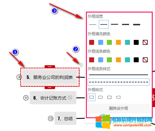 WPS PPT�o˼�S���D���}��������O�Ø�ʽ�ķ���