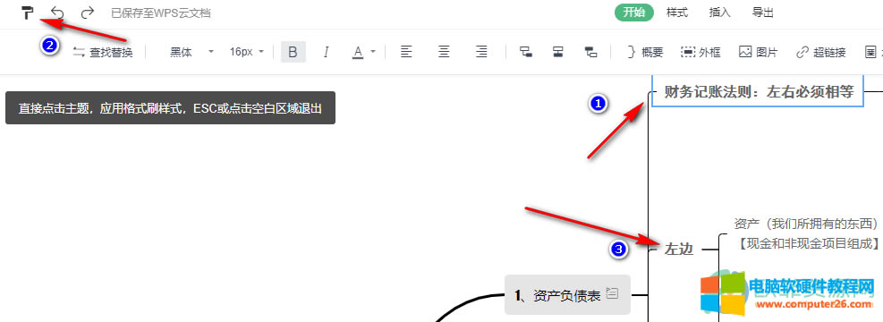 WPS PPT˼�S���Dʹ�ø�ʽˢ�������}��ʽ�ķ���