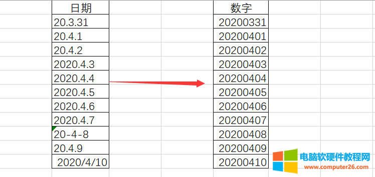 Excel����Ҏ�t�����ڸ�ʽ�D�QҎ����ʽ �ɷN����