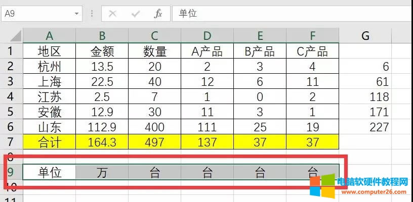 �I�o������Excel��΢��Ⱥ�ֹ��yӋ������С���