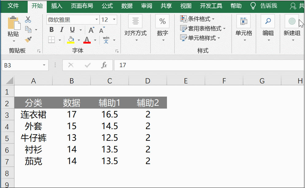 用Excel制作漂亮的條形圖,你會做嗎? 用Excel制作漂亮的條形圖,你會做嗎?