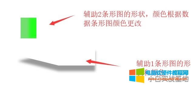 用Excel制作漂亮的條形圖,你會做嗎? 用Excel制作漂亮的條形圖,你會做嗎?