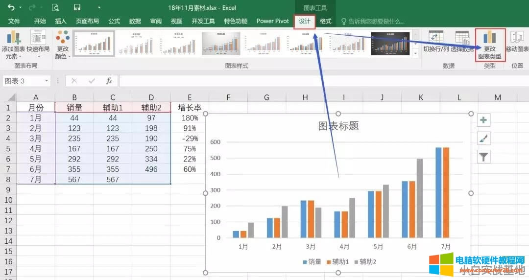 Excel制作帶上升下降箭頭的柱形圖 Excel制作帶上升下降箭頭的柱形圖