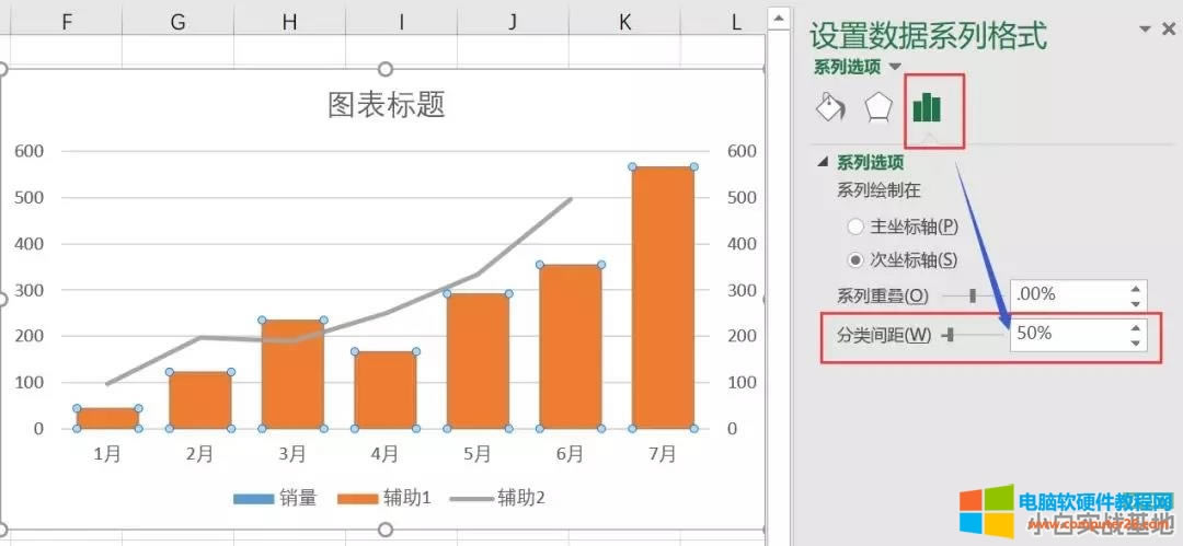 Excel制作帶上升下降箭頭的柱形圖 Excel制作帶上升下降箭頭的柱形圖
