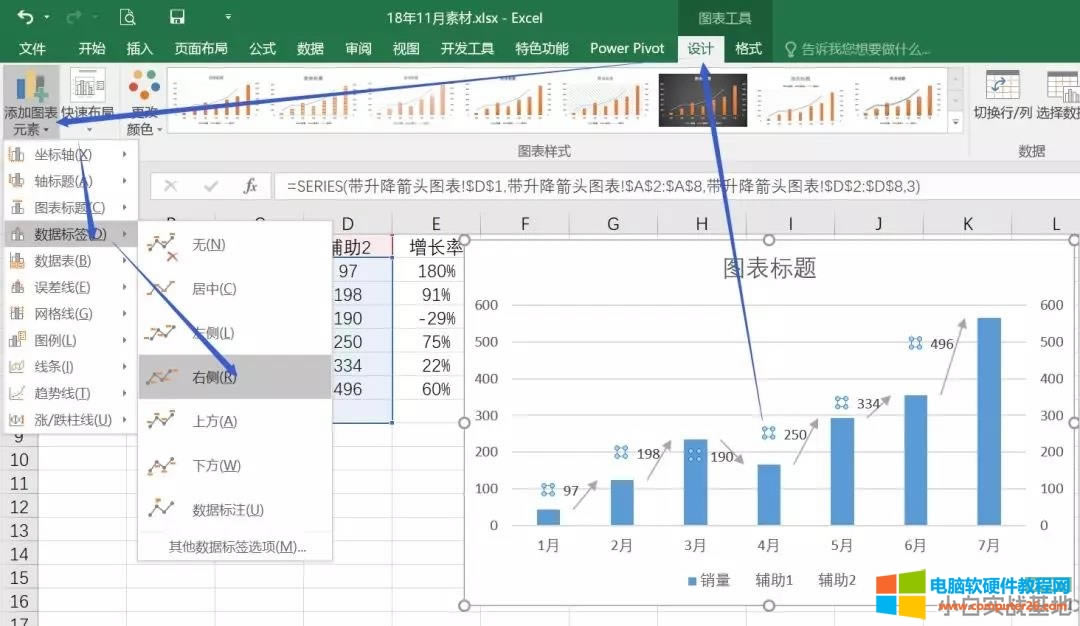 Excel制作帶上升下降箭頭的柱形圖 Excel制作帶上升下降箭頭的柱形圖