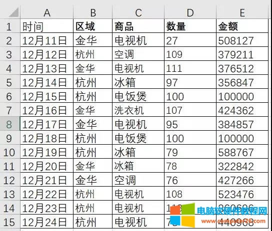 Excel快速去除數據透視表中兩個相同的項目匯總 Excel快速去除數據透視表中兩個相同的項目匯總