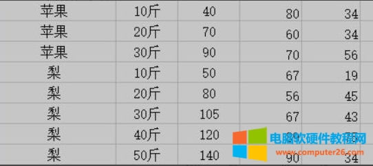 excel表格篩選不了的兩個(gè)原因 excel表格篩選不了的兩個(gè)原因