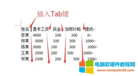 word����������Ό��R?