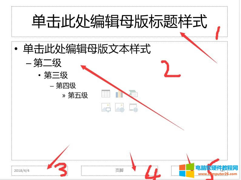 PPT2016基礎入門教程-文本框與占位符